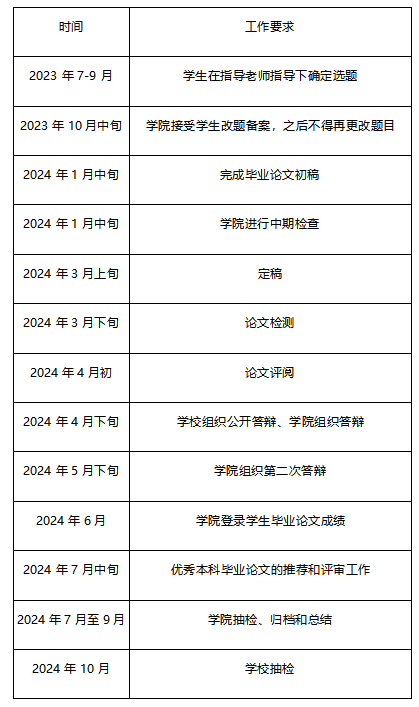 84DACBE38F4428BB1A02C3A09DD_7D3BCA12_4F5D.png